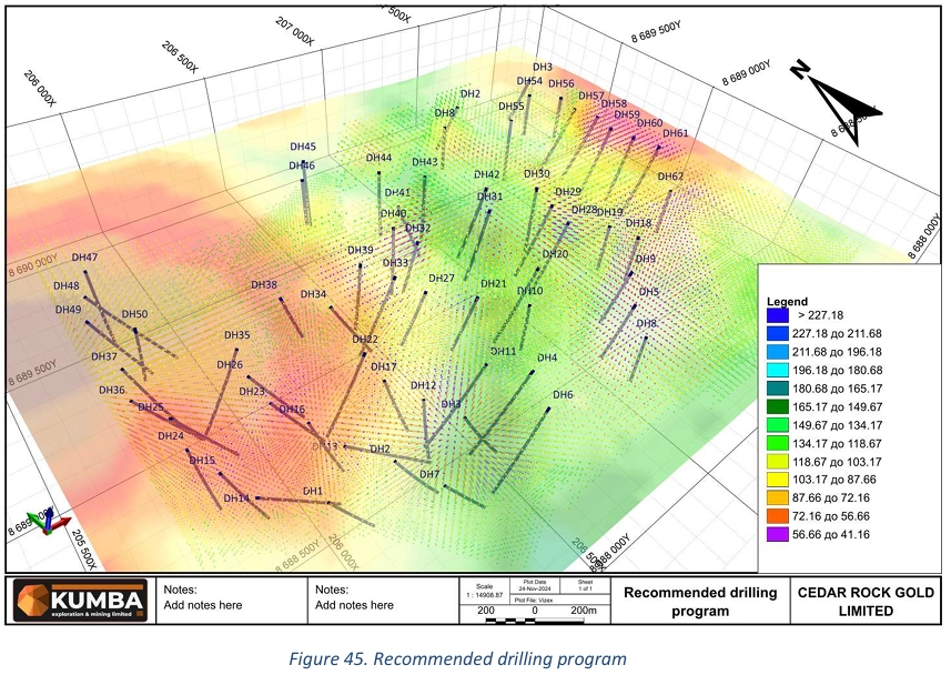 Survey image 3